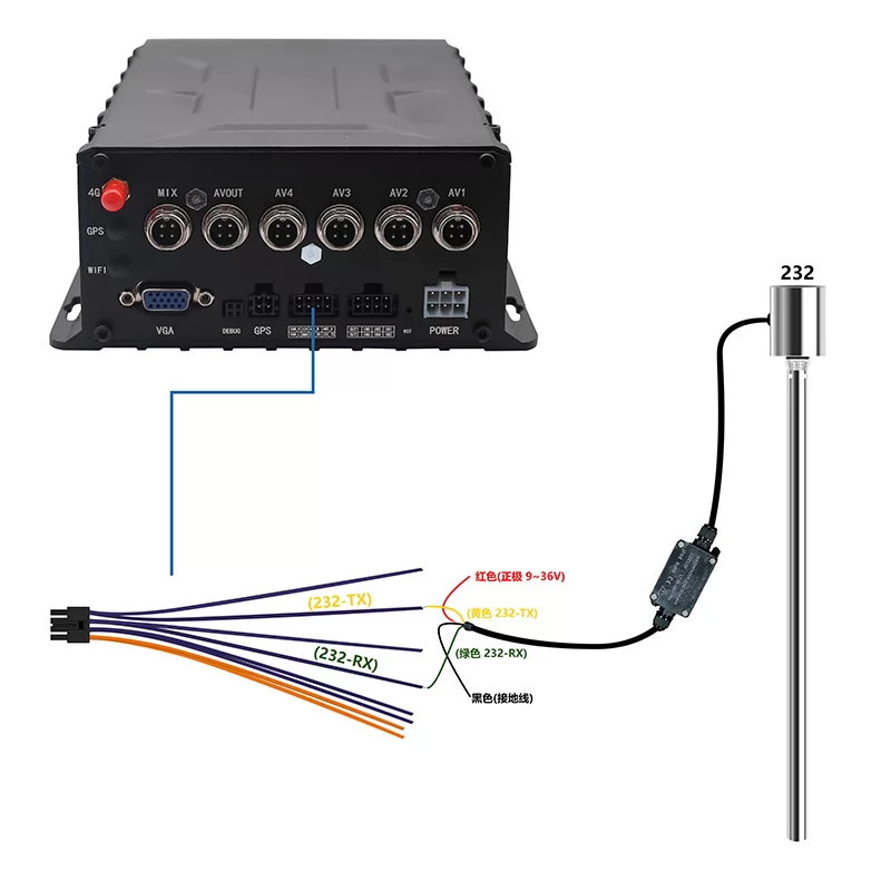 车辆燃油传感器