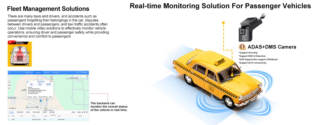 Real-time solution for passenger cars - T3 AI