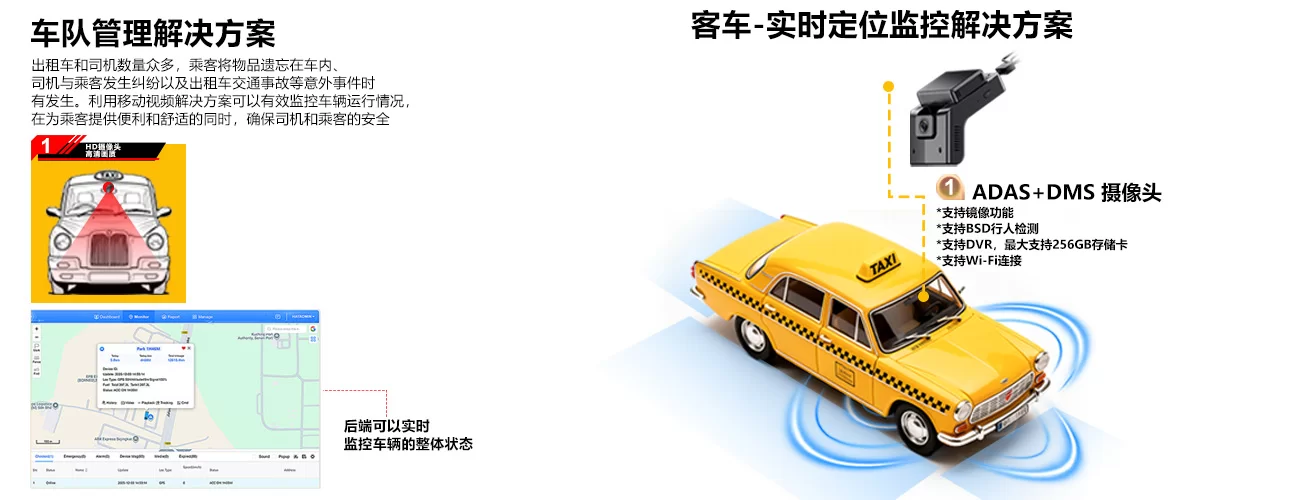 客车实时解决方案-T3 AI 摄像机