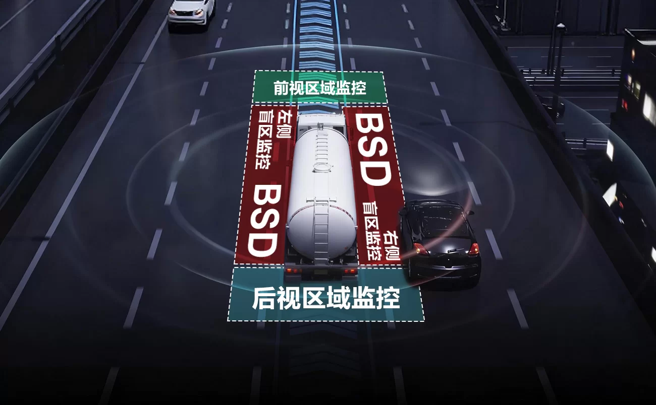 场景图3