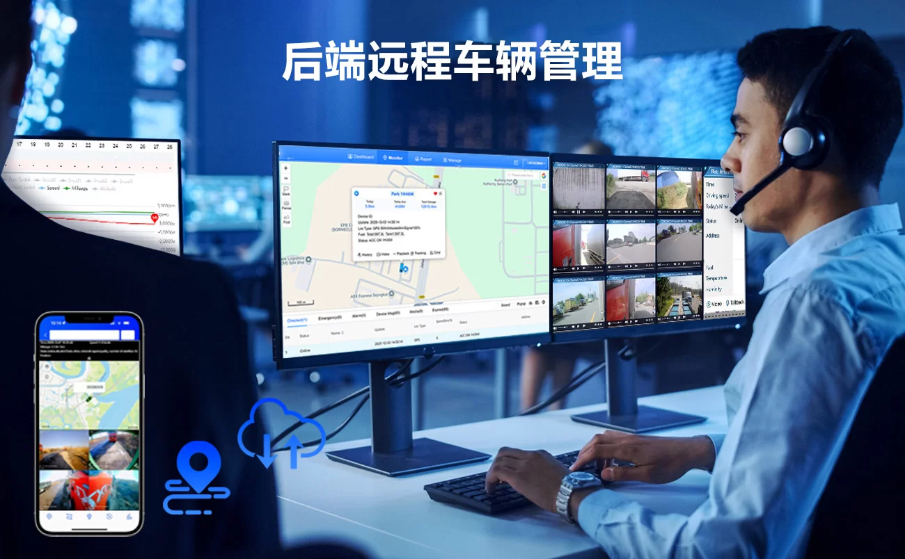 场景图4