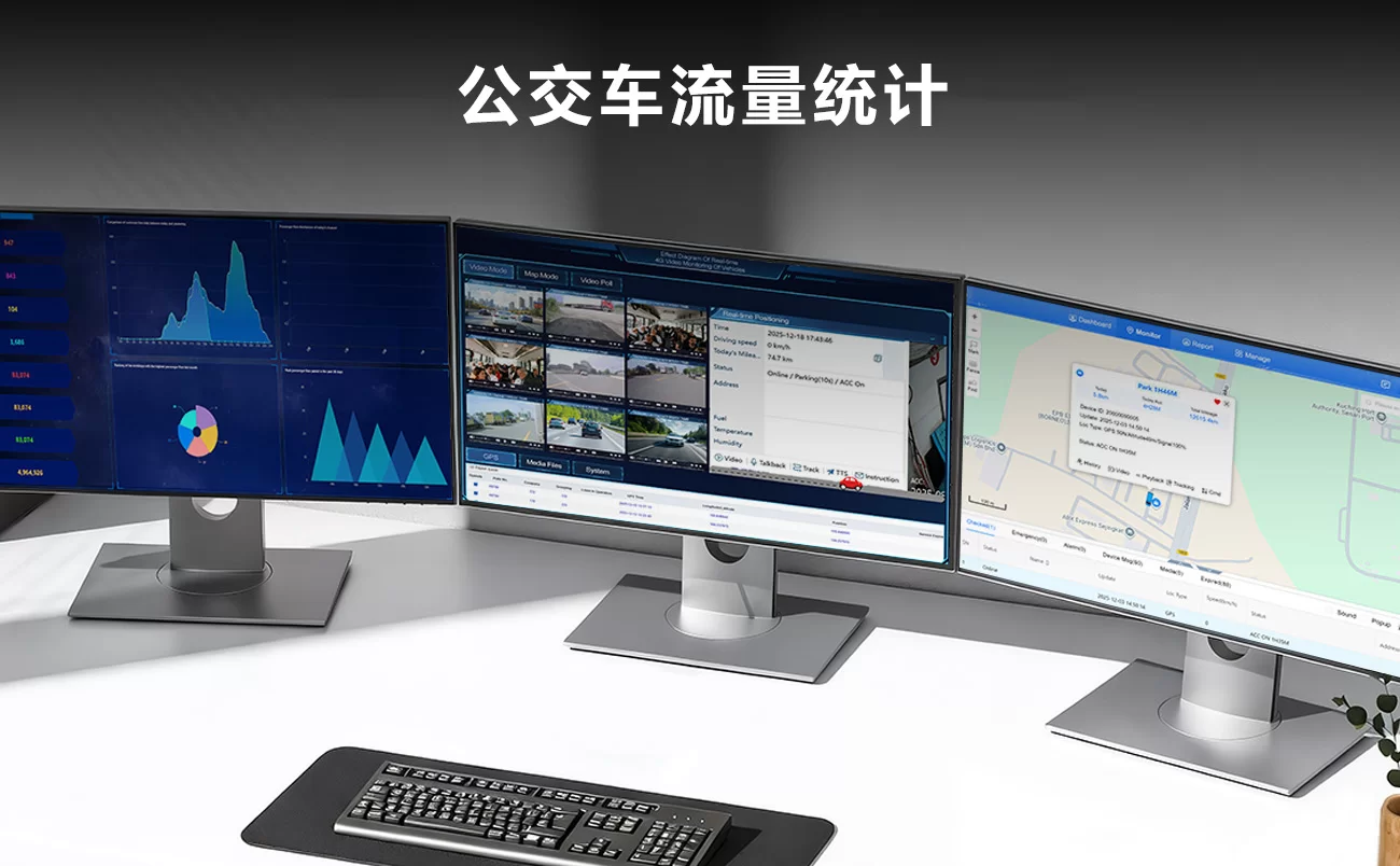 场景图4