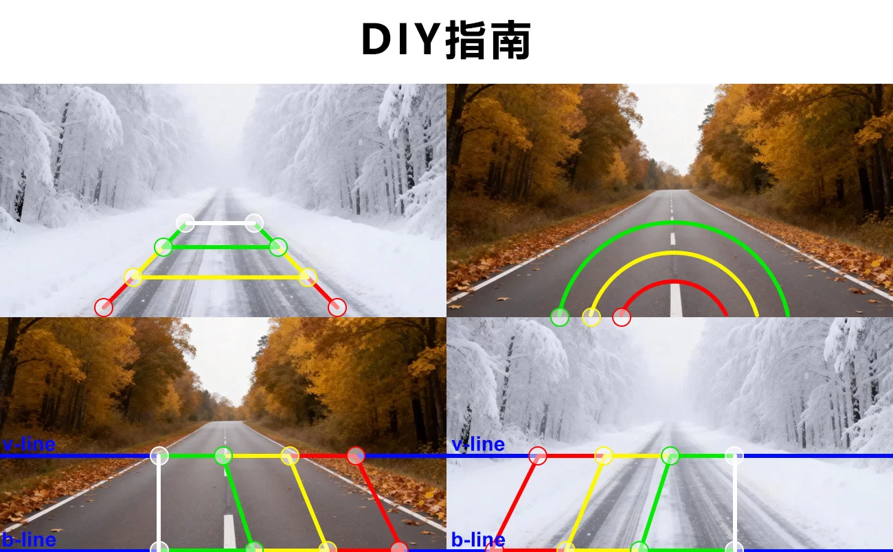 场景图4