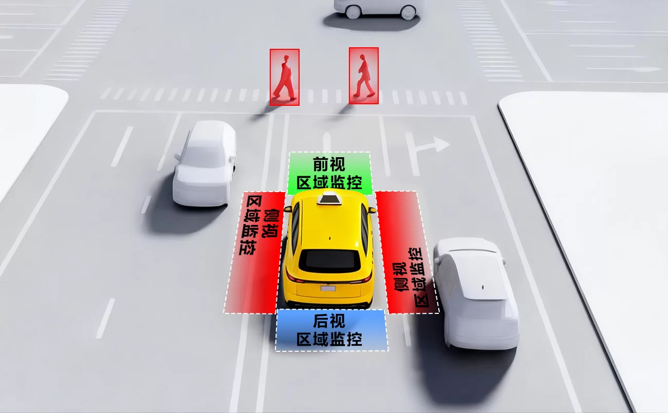 场景图1