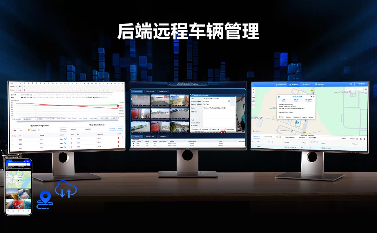 场景图4