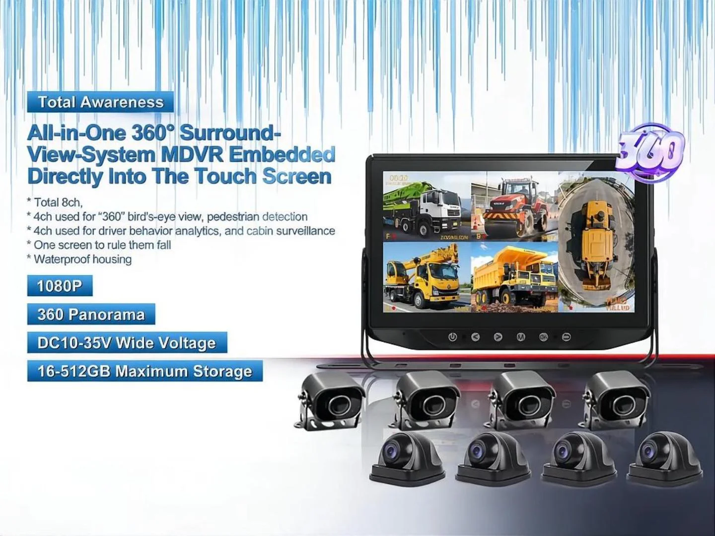 All-in-One 360° Surround-View-System MDVR Embedded Directly Into The Touch Scree
