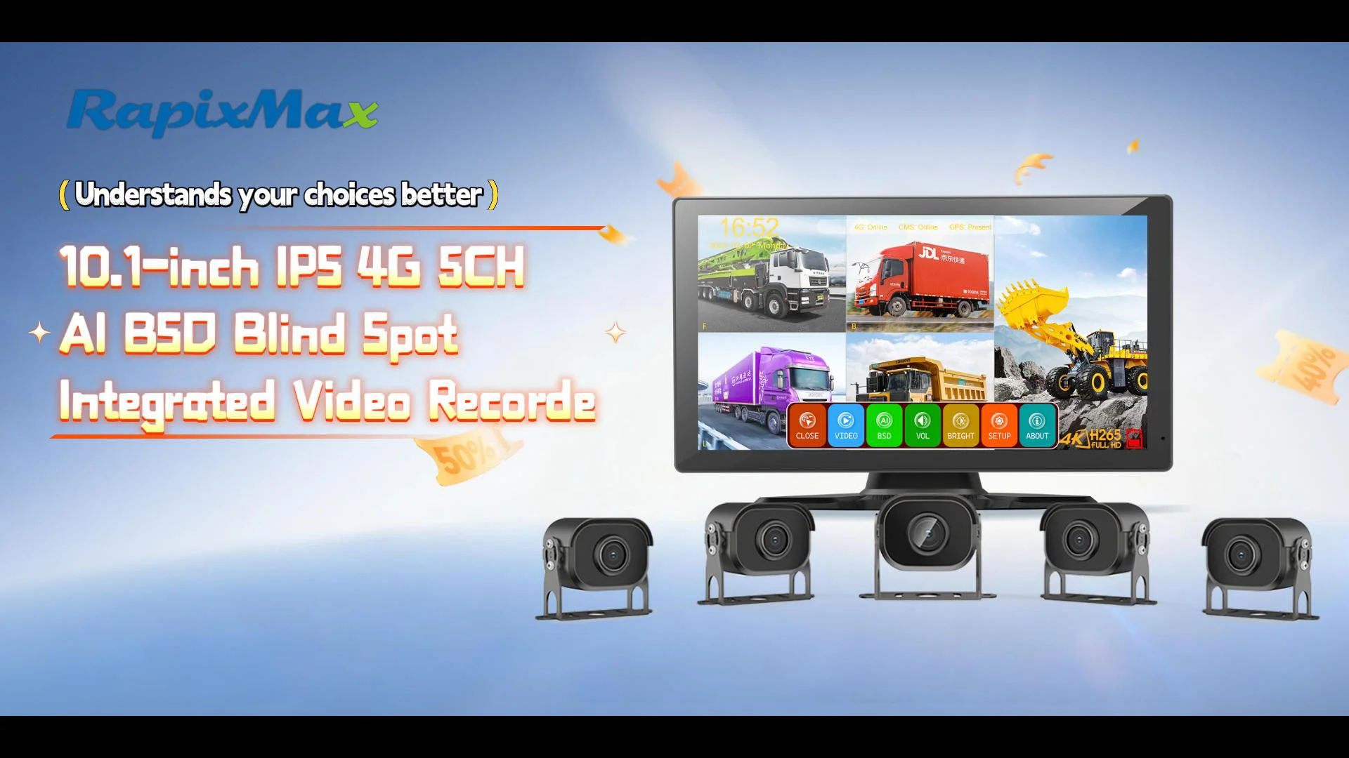 10.1-inch 4G 5Ch All-in-one Machine ADAS/DMS/BSD(optional)