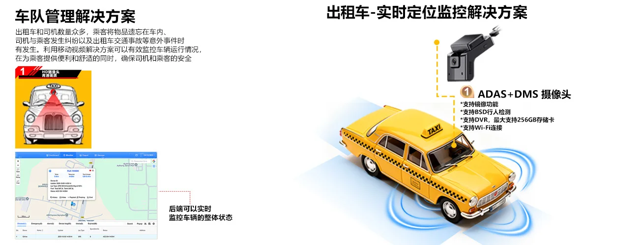 出租车实时解决方案-T3 AI 摄像机