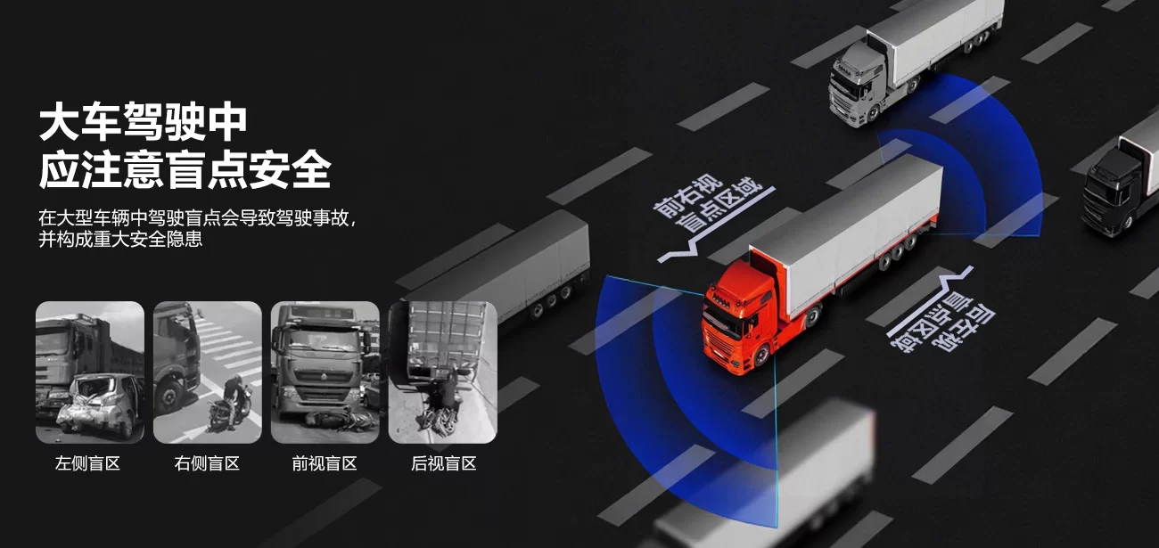 盲区安全-zw.jpg