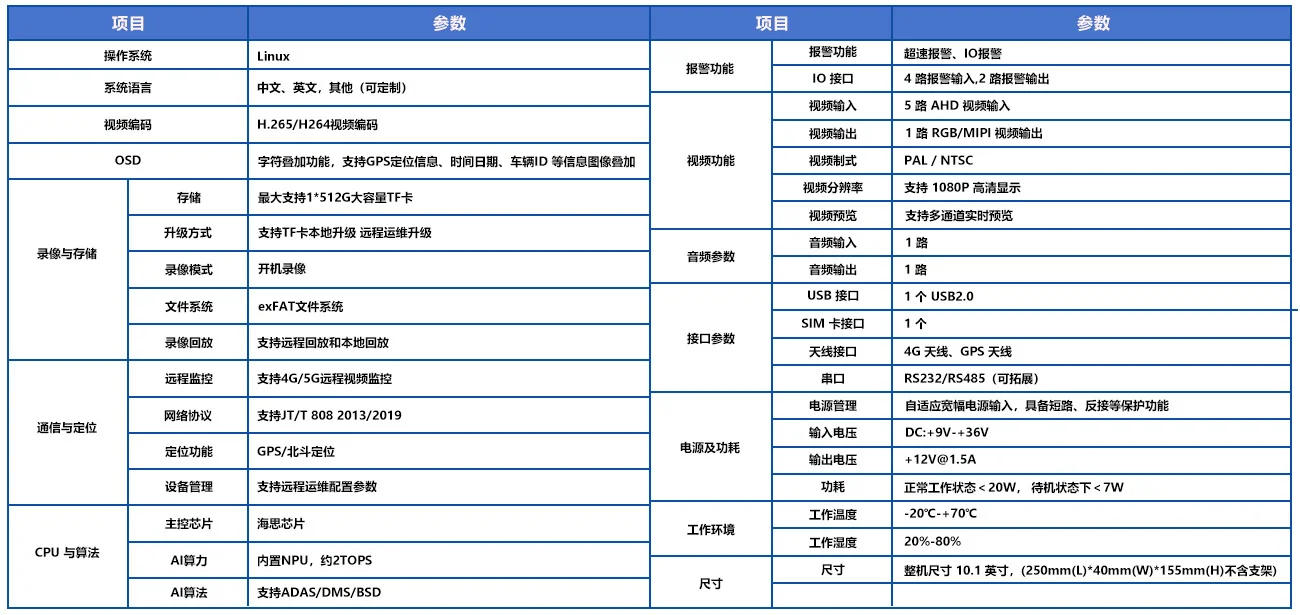10.14G5路AI一体机.jpg