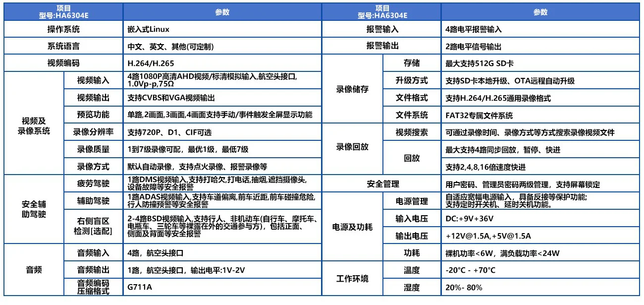 4G4路AI卡机.jpg