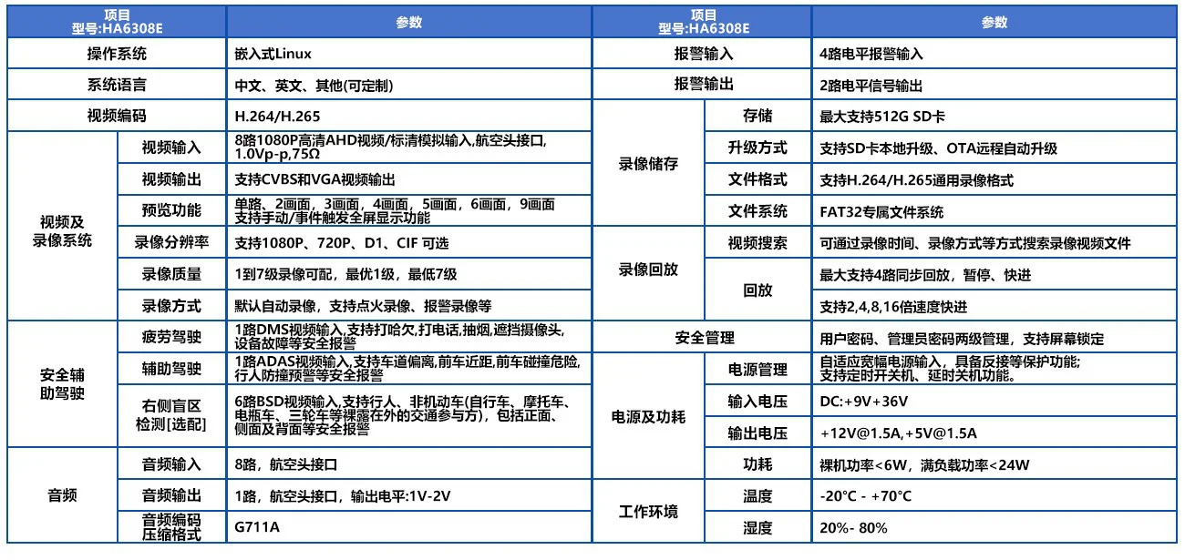 4G8路AI卡机.jpg