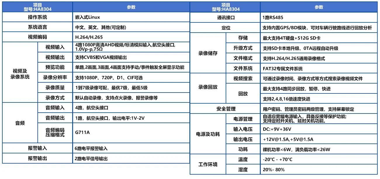4G4路硬盘机.jpg