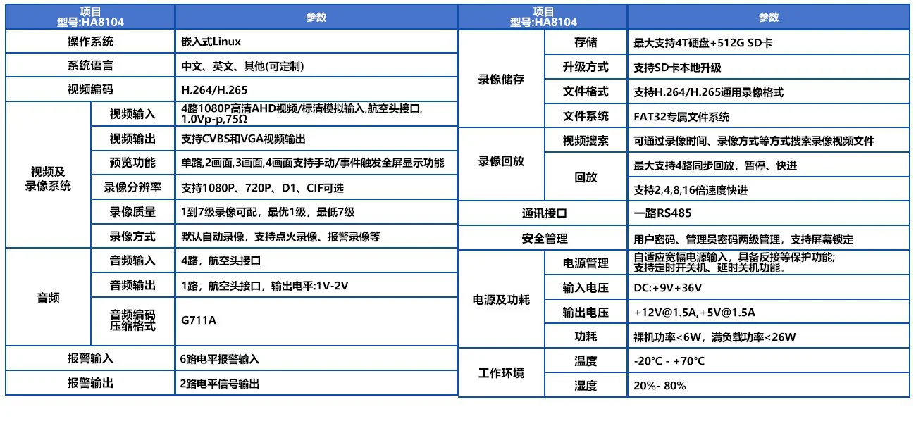 本地4路硬盘机.jpg